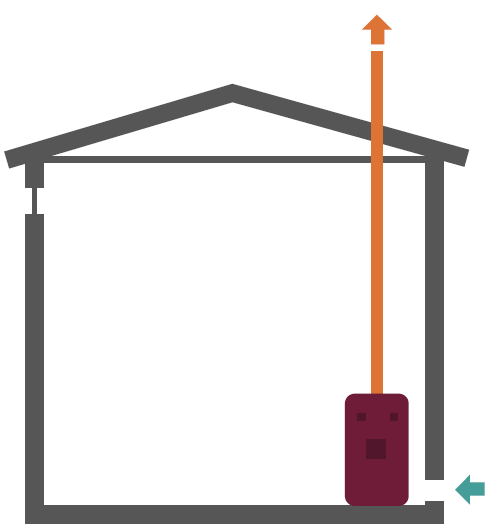 maison avec amenée d'air spécifique